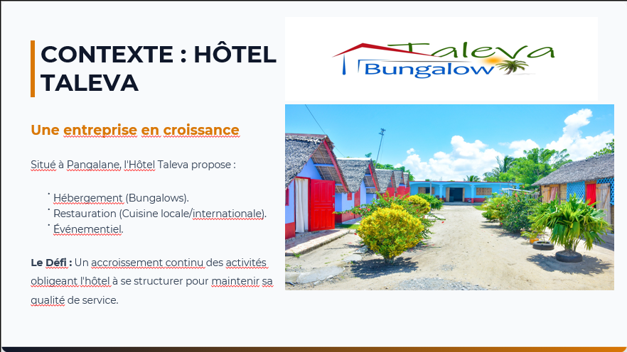 Aperçu du projet de gestion hôtelière